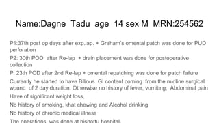 Graham's Patch Seminar on gaint duodenal ulcer perforation -1.pptx