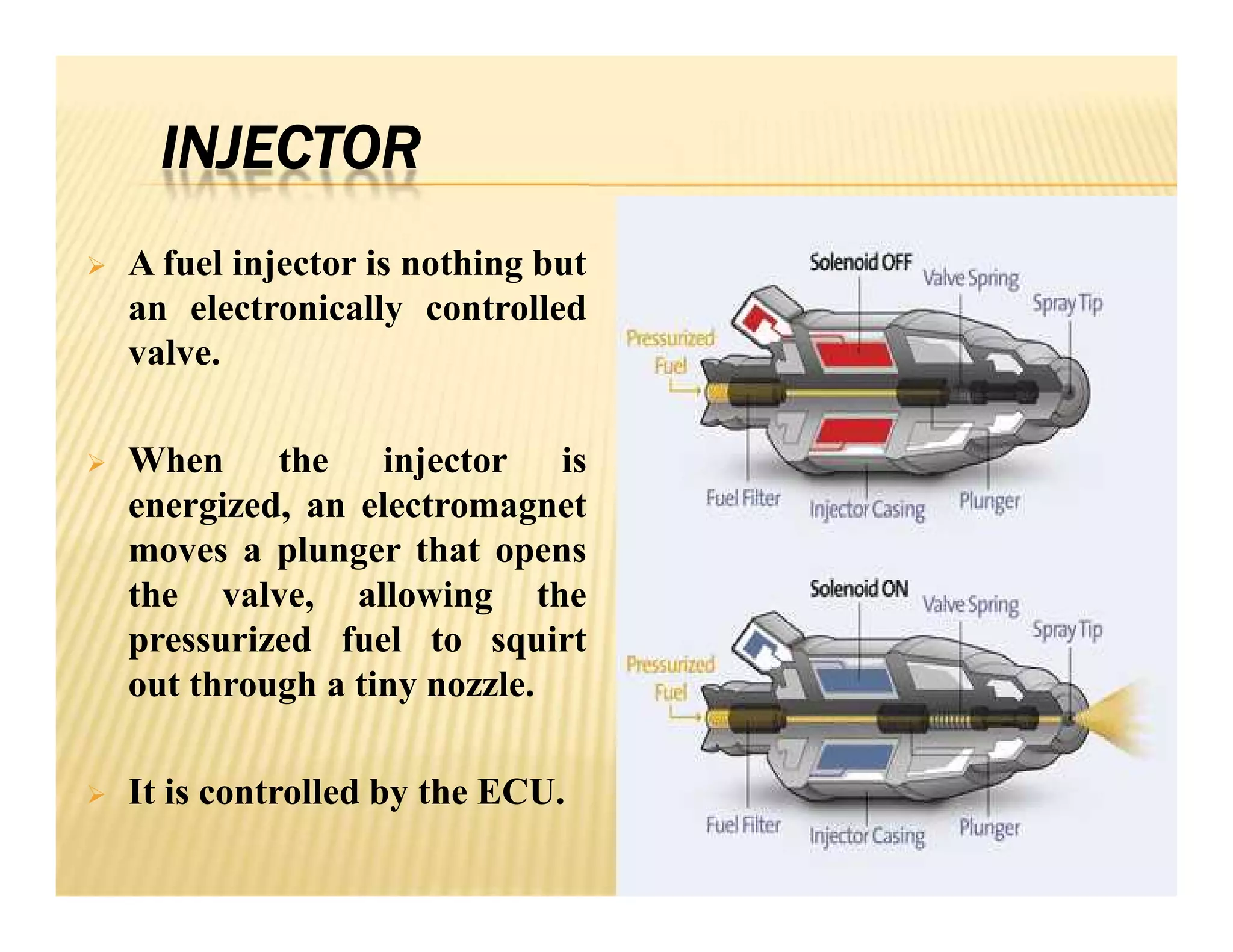 INJECTOR
 A fuel injector is nothing but
an electronically controlled
valve.
 When the injector is
energized, an electromagnet
moves a plunger that opens
the valve, allowing the
pressurized fuel to squirt
out through a tiny nozzle.
 It is controlled by the ECU.
 A fuel injector is nothing but
an electronically controlled
valve.
 When the injector is
energized, an electromagnet
moves a plunger that opens
the valve, allowing the
pressurized fuel to squirt
out through a tiny nozzle.
 It is controlled by the ECU.
 