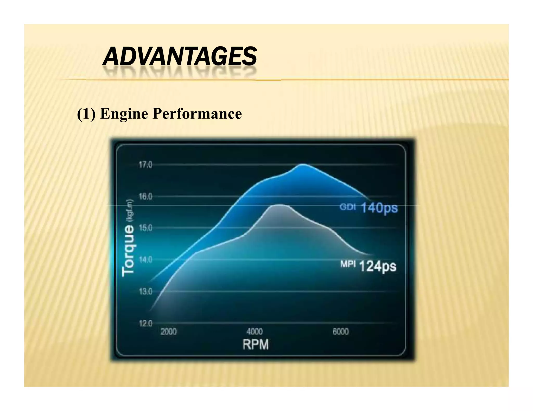 (1) Engine Performance
ADVANTAGES
 