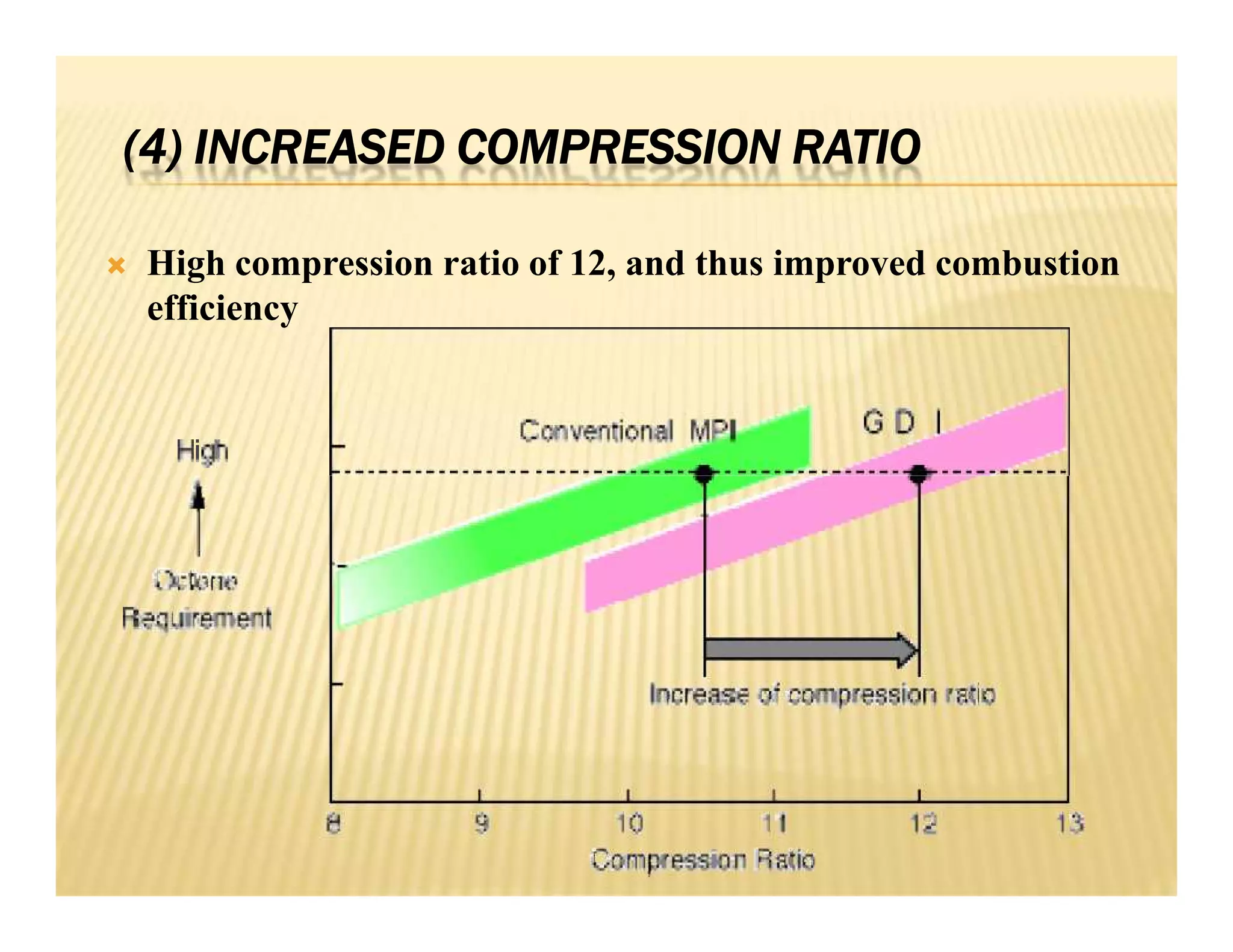 (4) INCREASED COMPRESSION RATIO
 High compression ratio of 12, and thus improved combustion
efficiency
 