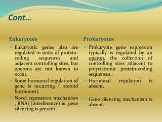Seminar on gene regulation | PPTX