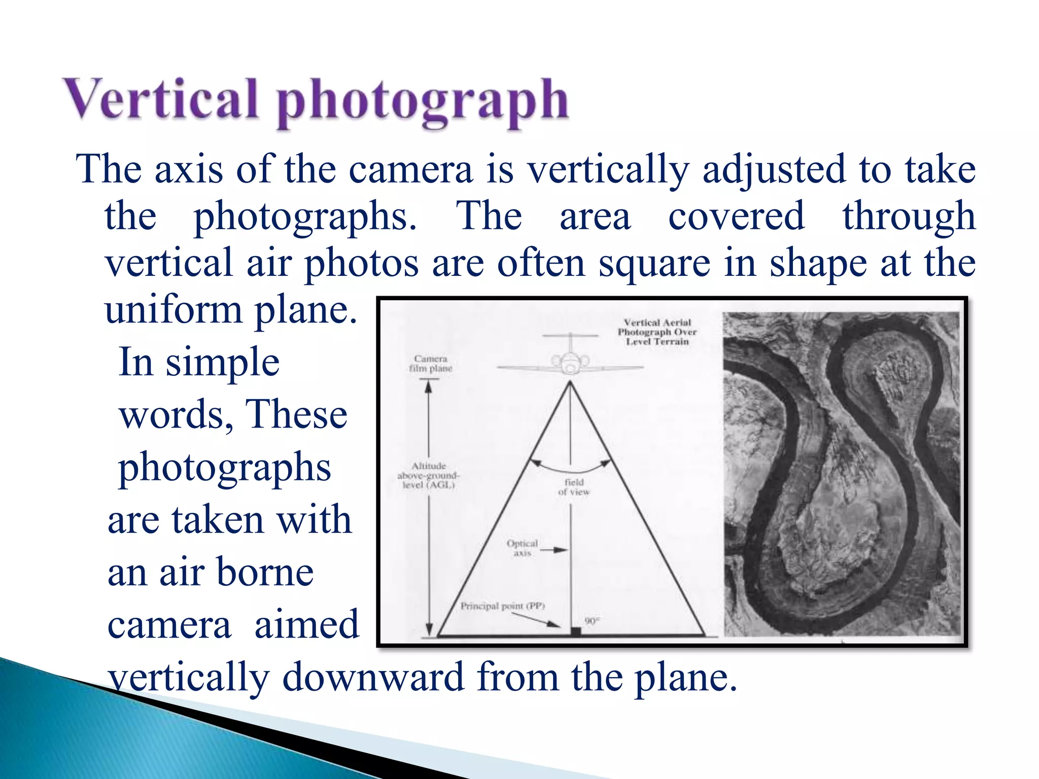 The axis of the camera is vertically adjusted to take
the photographs. The area covered through
vertical air photos are often square in shape at the
uniform plane.
In simple
words, These
photographs
are taken with
an air borne
camera aimed
vertically downward from the plane.
 