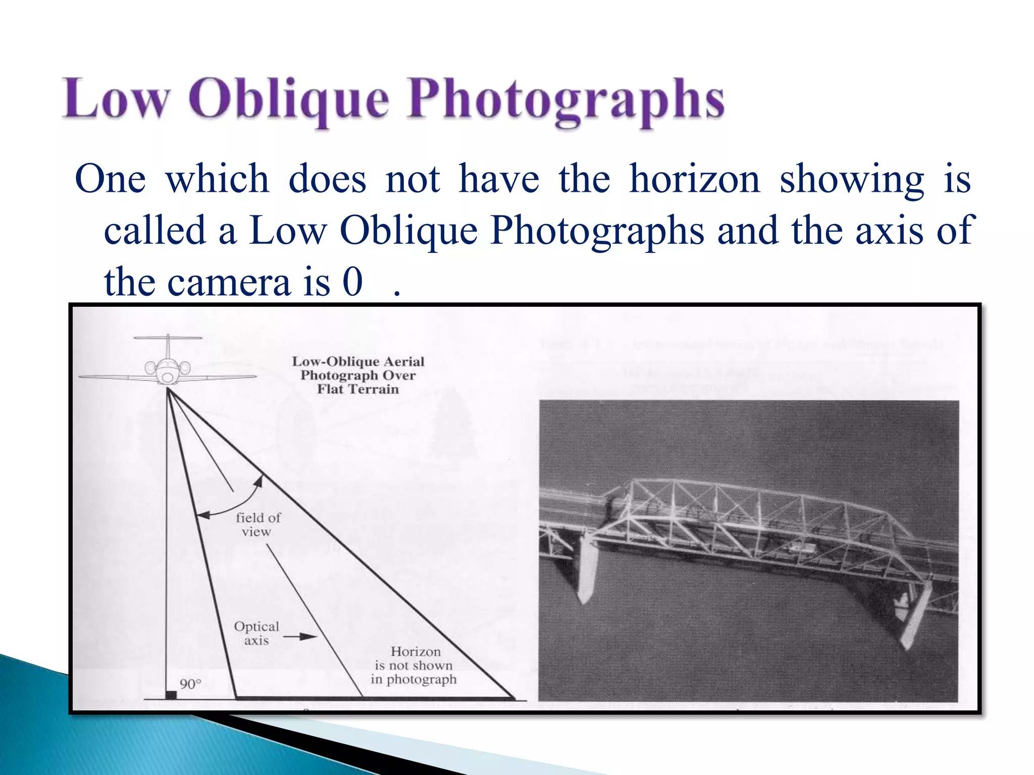 One which does not have the horizon showing is
called a Low Oblique Photographs and the axis of
the camera is 0 .
 