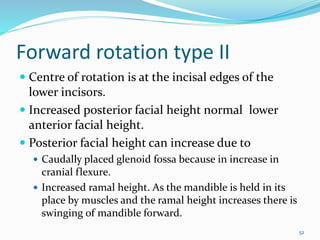 GROWTH ROTATION | PPTX