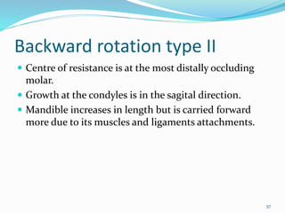 Gradated Rotation GROWTH ROTATION | PPTX