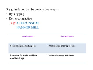 Dry granulation can be done in two ways –
• By slugging
• Roller compaction
e.g:- CHILSONATOR
HAMMER MILL
ADVANTAGES DISADVANTAGES
Less equipments & space It is an expensive process
Suitable for moist and heat
sensitive drugs
Process create more dust
 