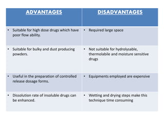 ADVANTAGES DISADVANTAGES
• Suitable for high dose drugs which have
poor flow ability.
• Required large space
• Suitable for bulky and dust producing
powders.
• Not suitable for hydrolysable,
thermolabile and moisture sensitive
drugs
• Useful in the preparation of controlled
release dosage forms.
• Equipments employed are expensive
• Dissolution rate of insoluble drugs can
be enhanced.
• Wetting and drying steps make this
technique time consuming
 