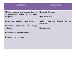 ADVANTAGES DISADVANTAGES
•Mixing, massing and granulation are
all performed within in the same
equipment.
•Less wetting and more rapid drying
•Improved coefficient of weight
variation
•Improved content uniformity
•Relatively easy to clean
•Relatively high cost
•High noise level
•Adding material directly is not
convenient
•Non movable
 