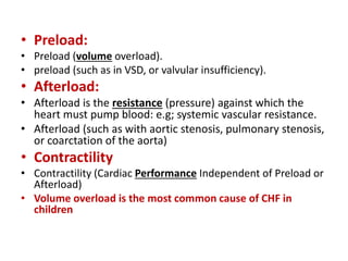 heart failure in children 2015 | PPTX