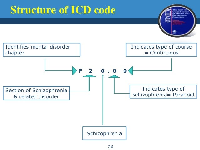 Seminar on icd 10 Seminar on icd 10