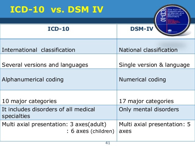 icd-10-vs-dsm-5-ptsd-dsm-2019-01-22