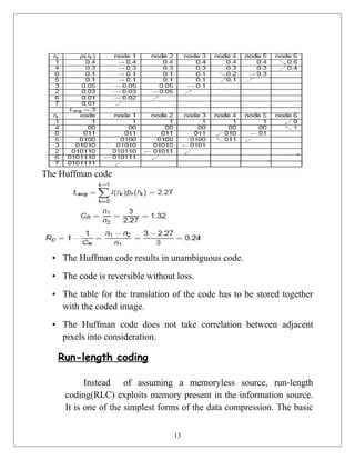 Seminar Report on image compression | DOC