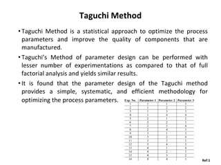 Taguchi Method
• Taguchi Method is a statistical approach to optimize the process
parameters and improve the quality of components that are
manufactured.
• Taguchi’s Method of parameter design can be performed with
lesser number of experimentations as compared to that of full
factorial analysis and yields similar results.
• It is found that the parameter design of the Taguchi method
provides a simple, systematic, and efficient methodology for
optimizing the process parameters.
Ref:1
 