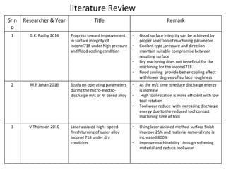 literature Review
Sr.n
o
Researcher & Year Title Remark
1 G.K. Padhy 2016 Progress toward improvement
in surface integrity of
inconel718 under high pressure
and flood cooling condition
• Good surface integrity can be achieved by
proper selection of machining parameter
• Coolant type ,pressure and direction
maintain suitable compromise between
resulting surface
• Dry machining does not beneficial for the
machining for the inconel718.
• flood cooling provide better cooling effect
with lower degrees of surface roughness
2 M.P Jahan 2016 Study on operating parameters
during the micro-electro-
discharge m/c of NI based alloy
• As the m/c time is reduce discharge energy
is increase
• High tool rotation is more efficient with low
tool rotation
• Tool wear reduce with increasing discharge
energy due to the reduced tool contact
machining time of tool
3 V Thomson 2010 Laser assisted high –speed
finish turning of super alloy
Inconel 718 under dry
condition
• Using laser assisted method surface finish
improve 25% and material removal rate is
increased 800%
• Improve machinability through softening
material and reduce tool wear
 