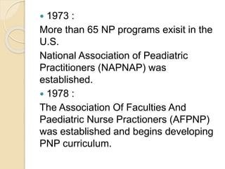  1973 :
More than 65 NP programs exisit in the
U.S.
National Association of Peadiatric
Practitioners (NAPNAP) was
established.
 1978 :
The Association Of Faculties And
Paediatric Nurse Practioners (AFPNP)
was established and begins developing
PNP curriculum.
 