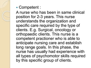 Competent :
A nurse who has been in same clinical
position for 2-3 years. This nurse
understands the organization and
specific care required by the type of
clients. E.g. Surgical, oncology or
orthopaedic clients. This nurse is a
competent practioner who is able to
anticipate nursing care and establish
long range goals. In this phase, the
nurse has usually had experience with
all types of psychomotor skills required
by this specific group of clients.
 