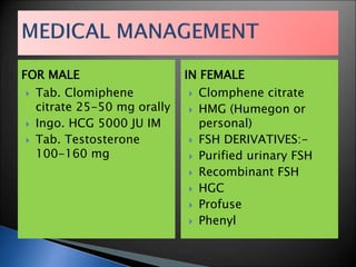 Humegon Injection Seminar on infertility | PPTX