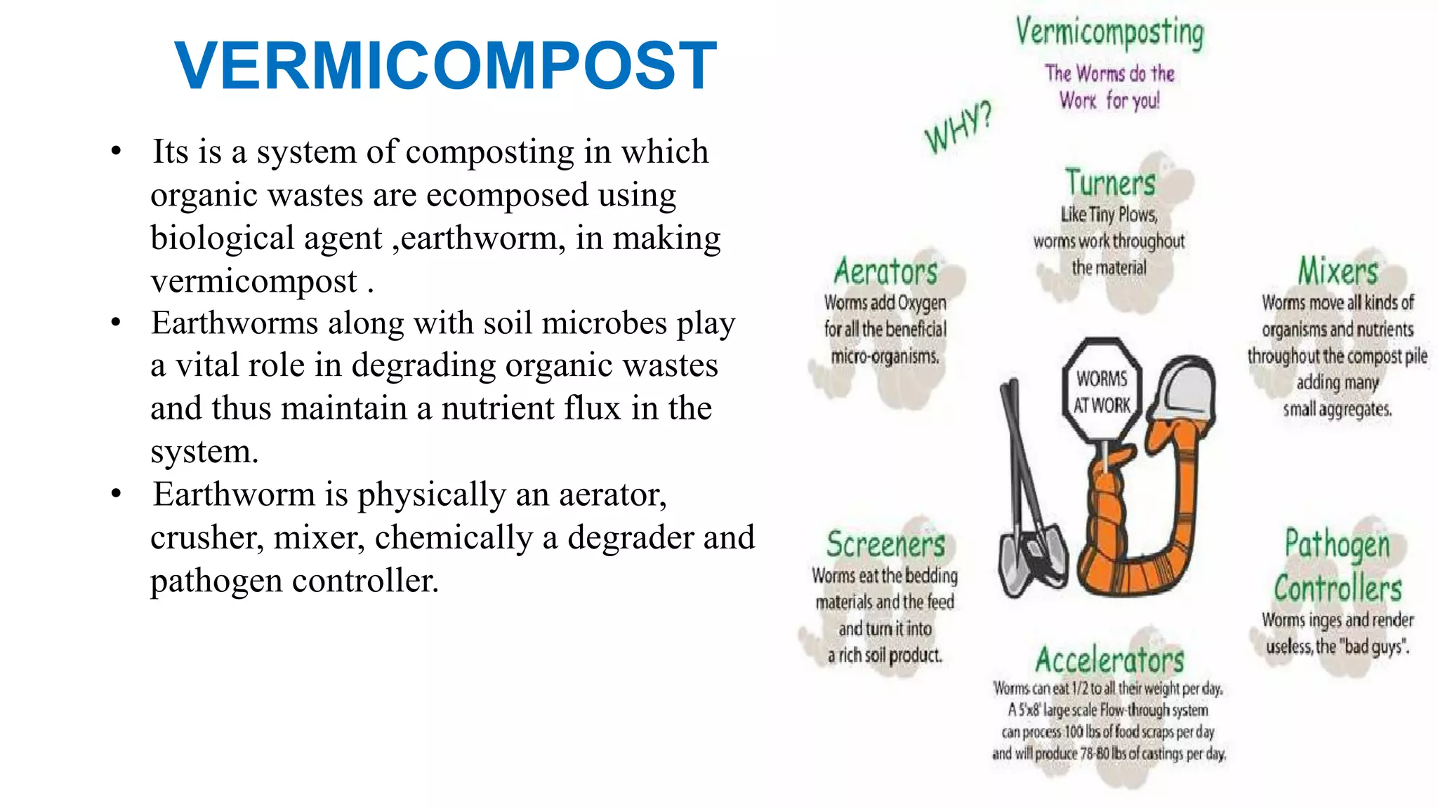 VERMICOMPOST
• Its is a system of composting in which
organic wastes are ecomposed using
biological agent ,earthworm, in making
vermicompost .
• Earthworms along with soil microbes play
a vital role in degrading organic wastes
and thus maintain a nutrient flux in the
system.
• Earthworm is physically an aerator,
crusher, mixer, chemically a degrader and
pathogen controller.
 