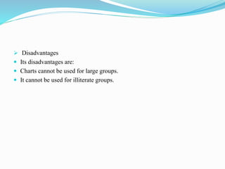  Disadvantages
 Its disadvantages are:
 Charts cannot be used for large groups.
 It cannot be used for illiterate groups.
 