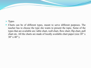  Types
 Charts can be of different types, meant to serve different purposes. The
teacher has to choose the type she wants to present the topic. Some of the
types that are available are: table chart, wall chart, flow chart; flip chart, pull
chart etc. All the charts are made of locally available chart paper (size 20" x
30" x 40" ).
 