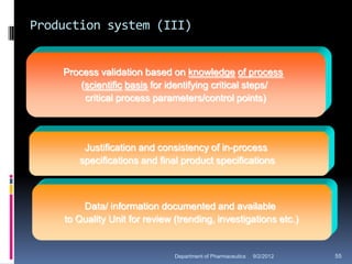 ISO series, guide of pharmaceutical manufacturing facilities ...