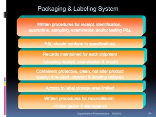 ISO series, guide of pharmaceutical manufacturing facilities ...