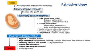 Stress
Primary adaptive response
Secondary adaptive response
Progressive decompensation
Death
Chronic respiratory and nutritional insufficiency
Decrease fetal growth rate
• Fetal energy conservation
Decreased fetal movement
Decreased fetal heart rate reactivity
• Circular redistribution
Falling cerebral flow impedance
Rising umbilical and aortic impedence
• Fetal growth preferred over placental growth
• Increased efficiency of placental exchange
• Polycythemia- Greater O2 carrying capacity
• Hypoxia → metabolic acidosis
• High impedance in fetoplacental circulation → absent end diastolic flow in umbilical arteries
• Declining amniotic fluid volume → Oligohydroamnios
• Loss of fetal movement
• Loss of fetal heart rate activity
• Further detoriation
Pathophysiology
 