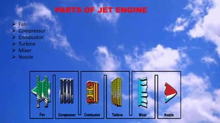 Seminar report on jet engine | PPTX