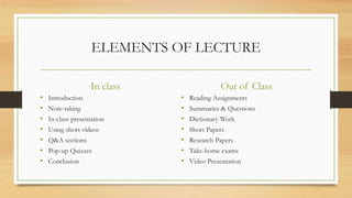 ELEMENTS OF LECTURE
In class
• Introduction
• Note-taking
• In-class presentation
• Using short videos
• Q&A sections
• Pop-up Quizzes
• Conclusion
Out of Class
• Reading Assignments
• Summaries & Questions
• Dictionary Work
• Short Papers
• Research Papers
• Take-home exams
• Video Presentation
 
