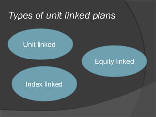 Seminar on life insurance | PPT