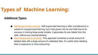 Seminar on Introduction of Machine Learning (1).pptx