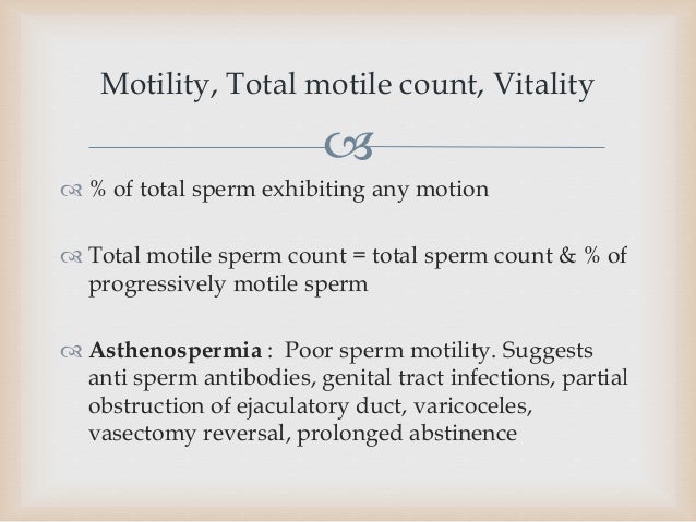 infertility