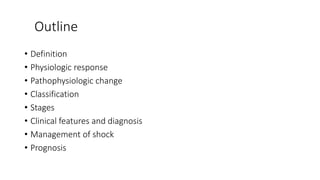 Management of Shock for Pediatrics.pptx