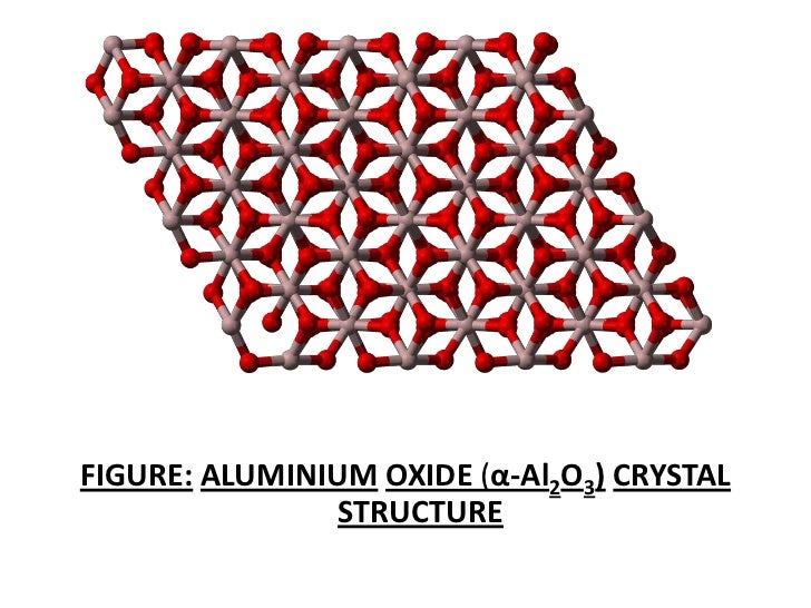 Seminar o nm aterial enginering