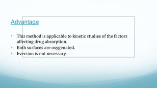 Advantage
• This method is applicable to kinetic studies of the factors
affecting drug absorption.
• Both surfaces are oxy...
