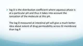 methods of determining drug absorption ppt | PPTX