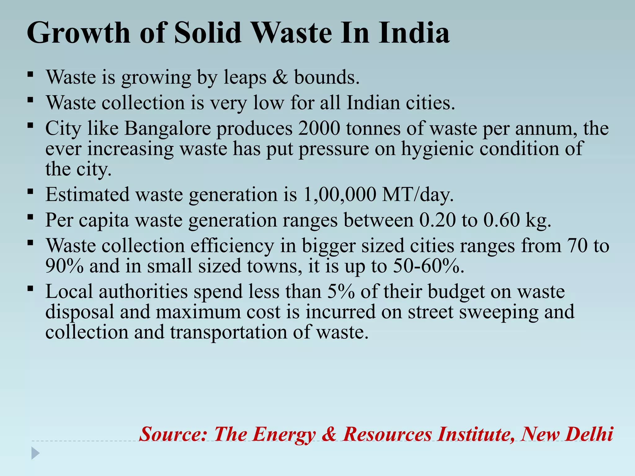 Growth of Solid Waste In India
 Waste is growing by leaps & bounds.
 Waste collection is very low for all Indian cities.
 City like Bangalore produces 2000 tonnes of waste per annum, the
ever increasing waste has put pressure on hygienic condition of
the city.
 Estimated waste generation is 1,00,000 MT/day.
 Per capita waste generation ranges between 0.20 to 0.60 kg.
 Waste collection efficiency in bigger sized cities ranges from 70 to
90% and in small sized towns, it is up to 50-60%.
 Local authorities spend less than 5% of their budget on waste
disposal and maximum cost is incurred on street sweeping and
collection and transportation of waste.
Source: The Energy & Resources Institute, New Delhi
 
