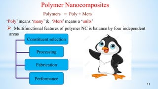 Polymer Nanocomposites
Polymers = Poly + Mers
‘Poly’ means ‘many’ & ‘Mers’ means a ‘units’
 Multifunctional features of polymer NC is balance by four independent
areas
Constituent selection
Processing
Fabrication
Performance
11
 