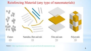 Reinforcing Material (any type of nanomaterials)
Source: - http://eng.thesaurus.rusnano.com/upload/iblock/dfc/nanomaterial1.jpg
6
 