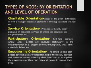 role of non governmental organisation in rural development and ...