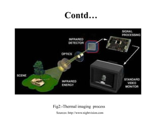 Contd…




Fig2:-Thermal imaging process
 Sources: http://www.nightvision.com
 