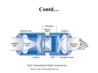 Contd…




Fig5:- Generations2 Night vision device
   Sources: http://www.nightvision.com
 