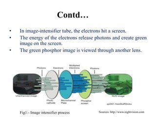 Contd…
•   In image-intensifier tube, the electrons hit a screen.
•   The energy of the electrons release photons and create green
    image on the screen.
•   The green phosphor image is viewed through another lens.




    Fig1:- Image intensifier process     Sources: http://www.nightvision.com
 