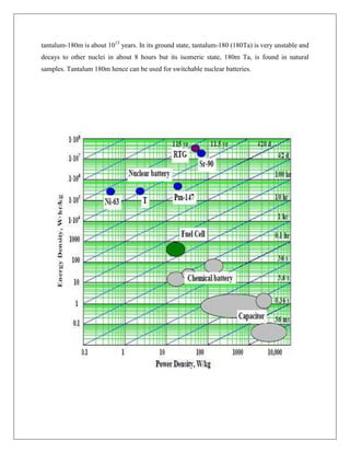 tantalum-180m is about 1015 years. In its ground state, tantalum-180 (180Ta) is very unstable and
decays to other nuclei in about 8 hours but its isomeric state, 180m Ta, is found in natural
samples. Tantalum 180m hence can be used for switchable nuclear batteries.

 