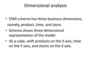 Dimensional analysis
• STAR schema has three business dimensions,
namely, product, time, and store.
• Schema shows three-dimensional
representation of the model.
• AS a cube, with products on the X-axis, time
on the Y-axis, and stores on the Z-axis.
 