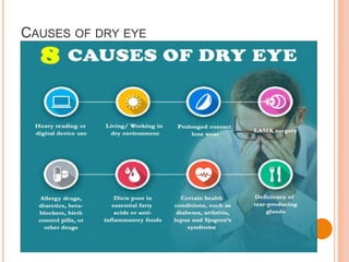 CAUSES OF DRY EYE
 