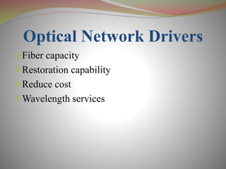 Optical Network Drivers
Fiber capacity
Restoration capability
Reduce cost
Wavelength services
 