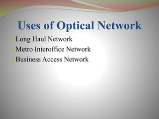 Uses of Optical Network
Long Haul Network
Metro Interoffice Network
Business Access Network
 