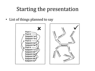 Starting the presentation
• List of things planned to say
 