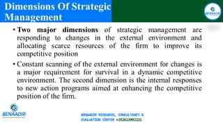 ORGANISATIONAL STRATEGY